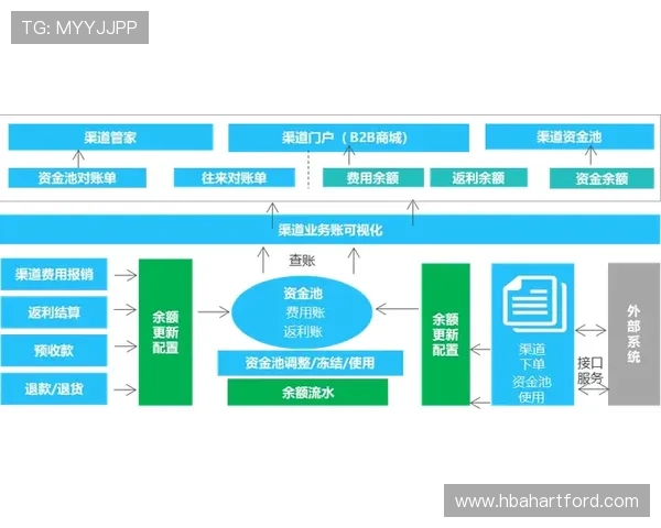 凯时ag旗舰厅客服支持与用户反馈渠道全方位解答玩家疑问